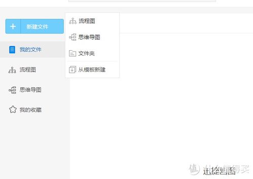 計算機軟件開發(fā)流程與項目建議流程圖繪制指南