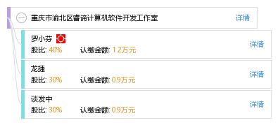 重慶市渝北區(qū)睿諦計算機軟件開發(fā)工作室 引領(lǐng)創(chuàng)新軟件開發(fā)服務