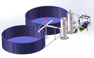 水產(chǎn)養(yǎng)魚(yú)設(shè)備 智慧農(nóng)研 在線咨詢(xún) 工廠化水產(chǎn)養(yǎng)魚(yú)技術(shù)